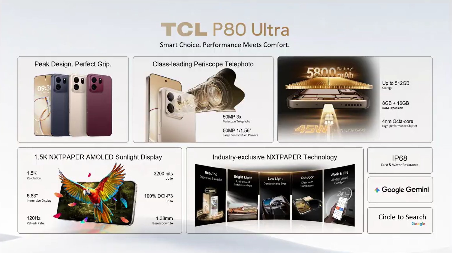 TCL представила линейку смартфонов P80 с матовыми экранами AMOLED NxtPaper картинка Линейка TCL P80 получила экраны NxtPaper AMOLED | DGL.RU