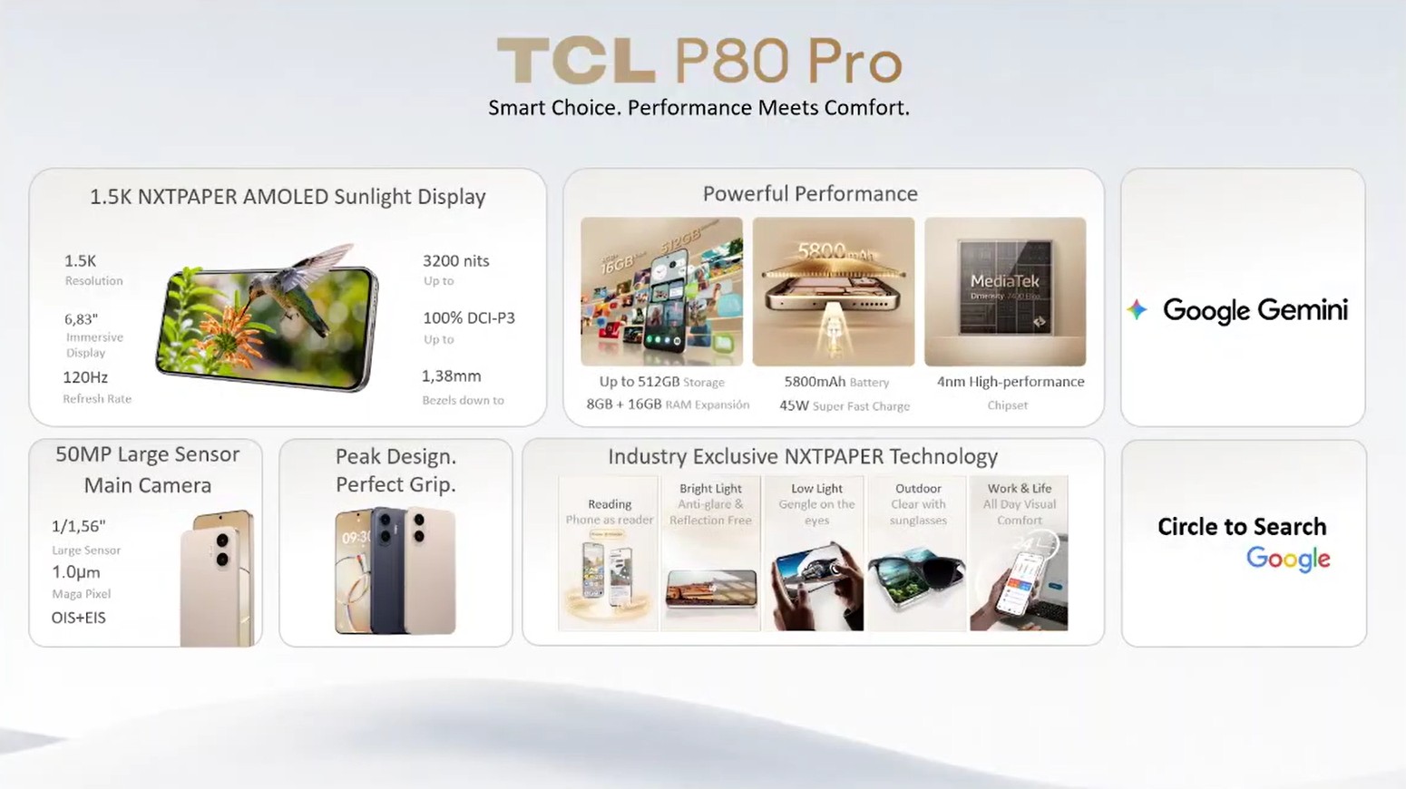 TCL представила линейку смартфонов P80 с матовыми экранами AMOLED NxtPaper картинка Линейка TCL P80 получила экраны NxtPaper AMOLED | DGL.RU