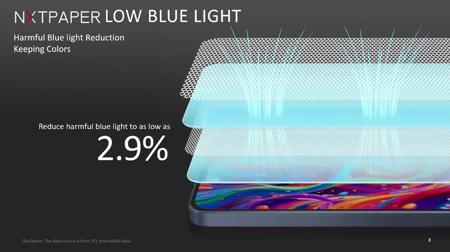 TCL представила линейку смартфонов P80 с матовыми экранами AMOLED NxtPaper картинка Линейка TCL P80 получила экраны NxtPaper AMOLED | DGL.RU