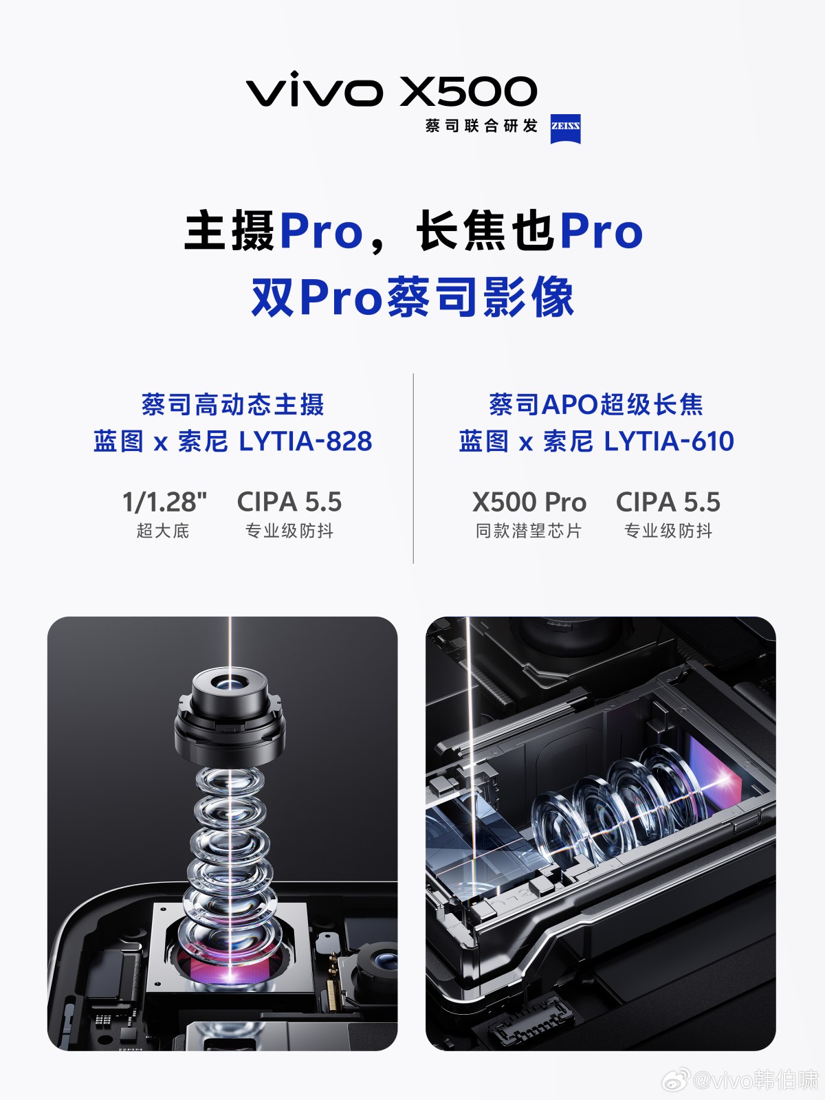 Официально опубликованы технические характеристики камеры vivo X500
