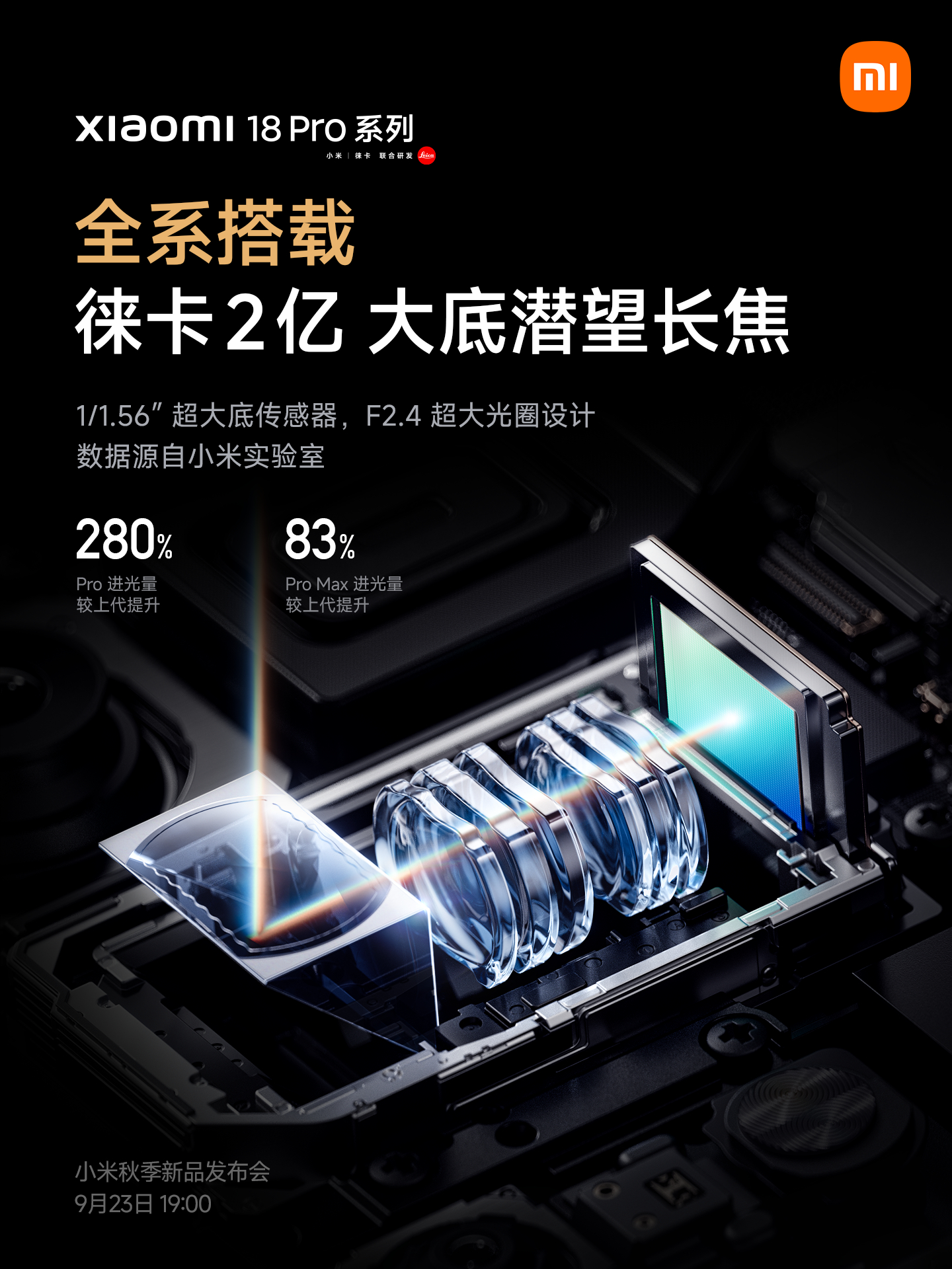 Xiaomi раскрыла характеристики двух 200-мегапиксельных камер флагманов серии 18 Pro картинка Xiaomi 18 Pro получил две камеры по 200 Мп | DGL.RU
