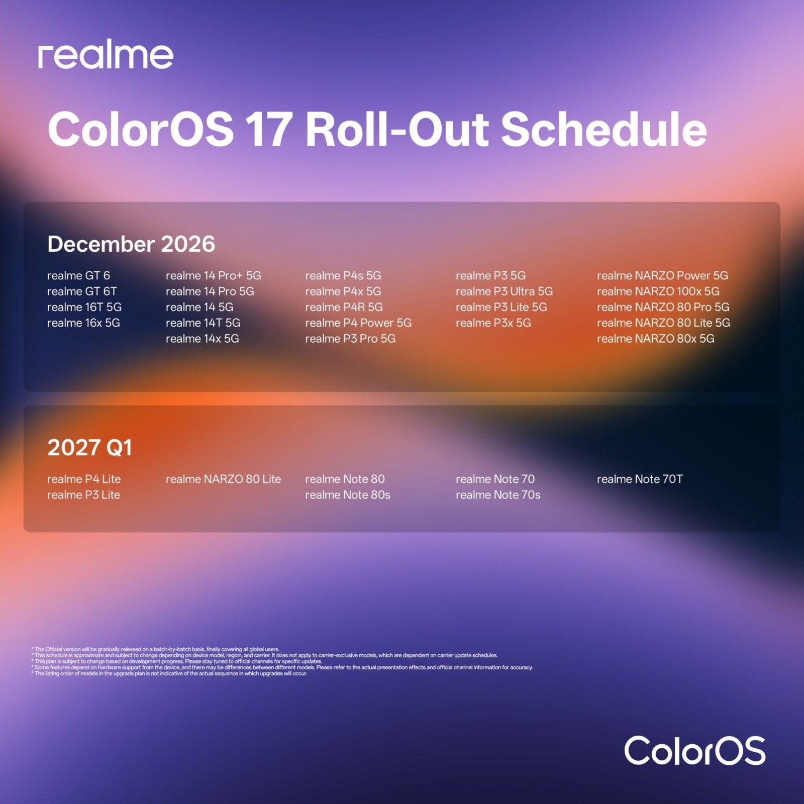 Телефоны и планшеты OnePlus получат обновление до ColorOS 17: список устройств и даты картинка Телефоны и планшеты OnePlus получат обновление до ColorOS 17: список устройств и даты