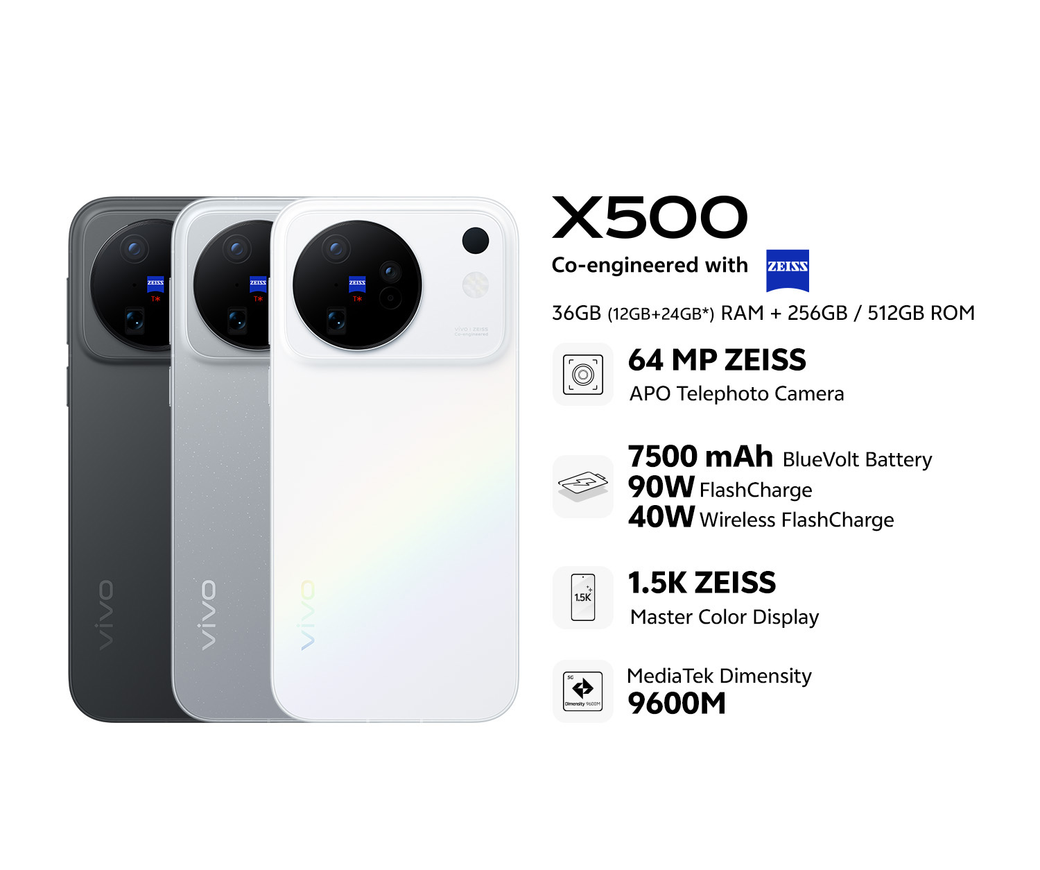 Флагманская серия vivo X500 вышла на глобальный рынок: характеристики, цены и возможности камер картинка Серия vivo X500 вышла на глобальный рынок | DGL.RU