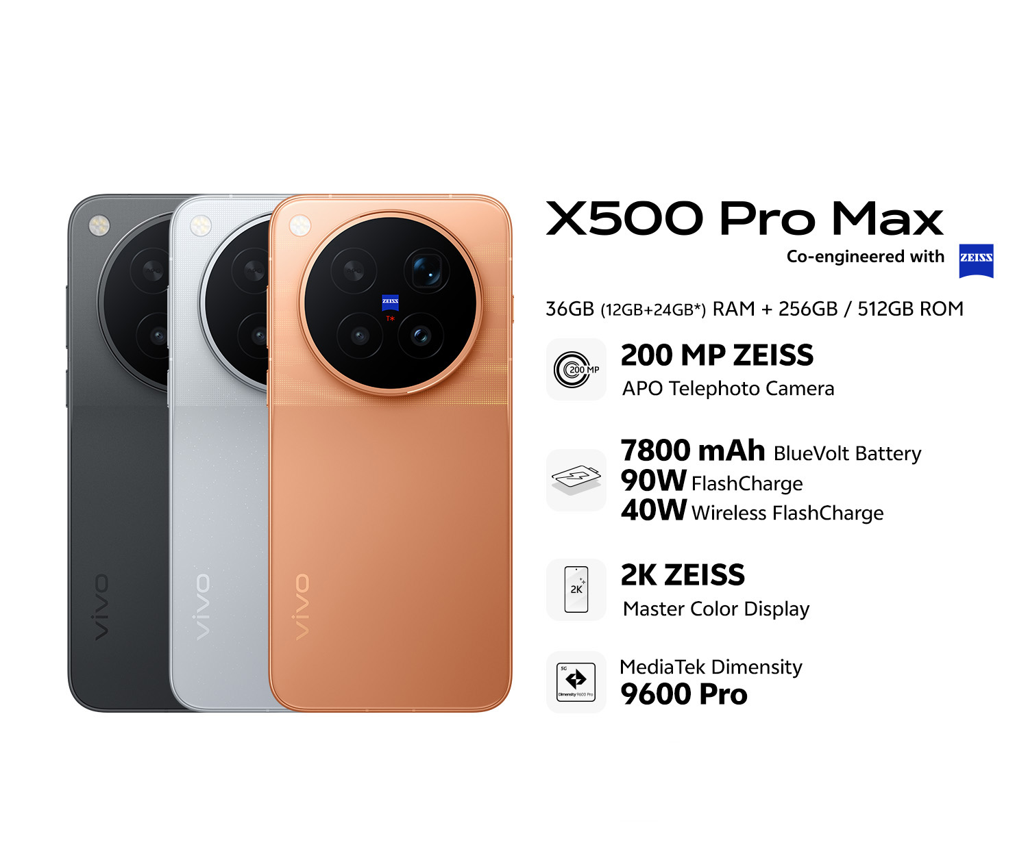 Флагманская серия vivo X500 вышла на глобальный рынок: характеристики, цены и возможности камер картинка Серия vivo X500 вышла на глобальный рынок | DGL.RU