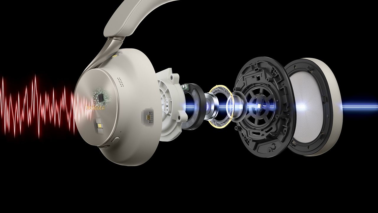 Обзор Technics EAH-A1000 - выдающиеся наушники с пятизвёздочным звуком картинка Наушники Technics EAH-A1000: обзор звука и ANC | DGL.RU