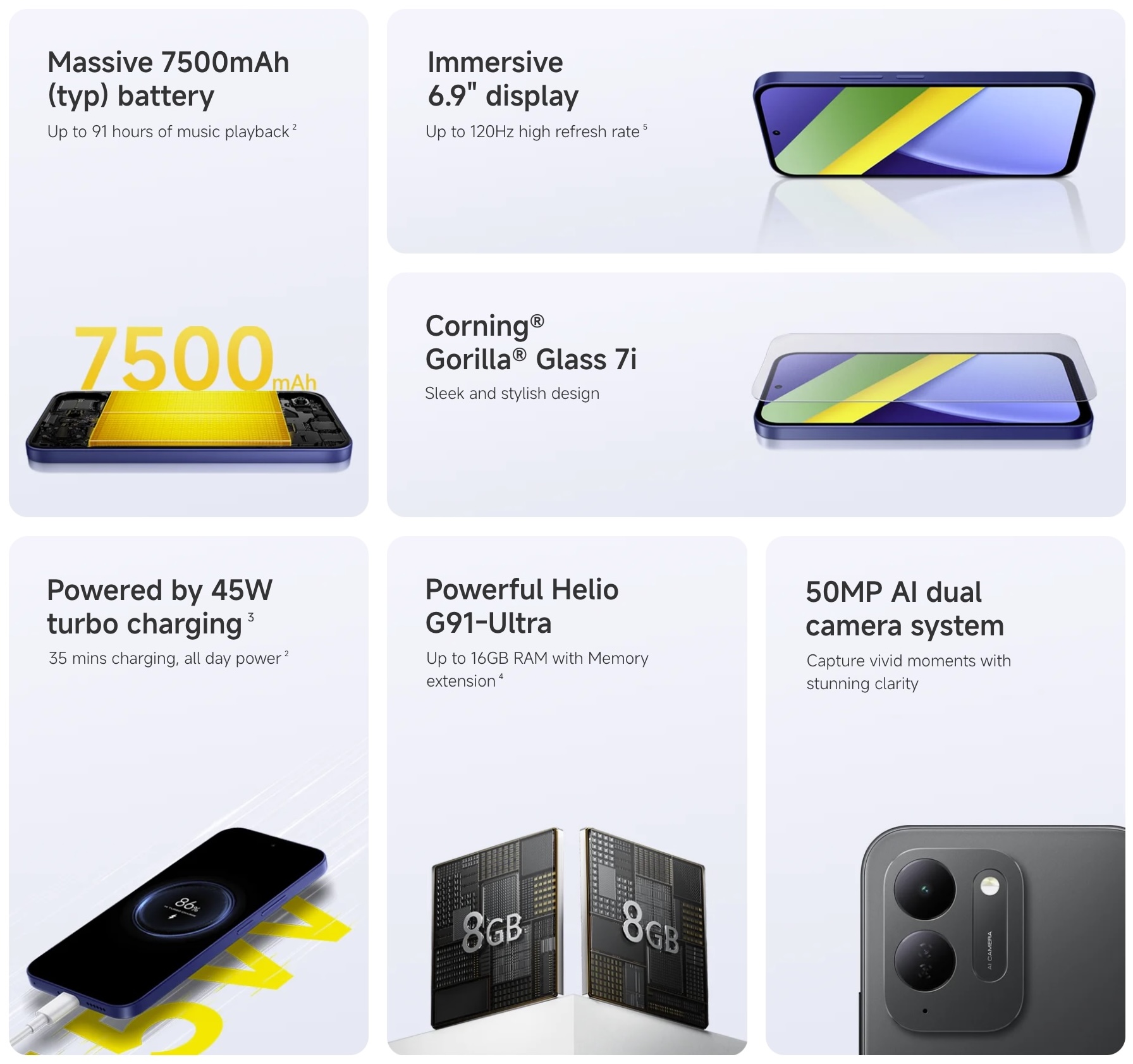 Новые бюджетные смартфоны осени: Honor, Poco, Samsung, Redmi и HMD делают ставку на гигантские батареи картинка Бюджетные смартфоны осени с емкими батареями | DGL.RU