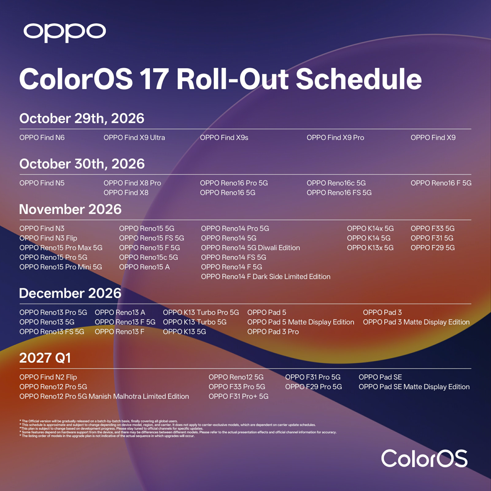 Oppo представила ColorOS 17: график выхода и ключевые функции оболочки на базе Android 17 картинка Oppo анонсировала ColorOS 17 на Android 17 | DGL.RU