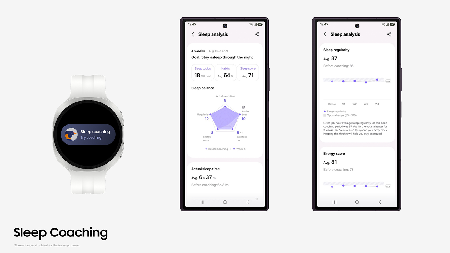 Samsung обновила сервис Samsung Health: более точный анализ сна и новые функции для бега картинка Обновление Samsung Health: новый анализ сна | DGL.RU