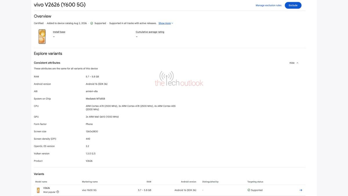 Смартфон Vivo Y600 5G прошел сертификацию в Google Play Console картинка Смартфон Vivo Y600 5G замечен в Google Play | DGL.RU