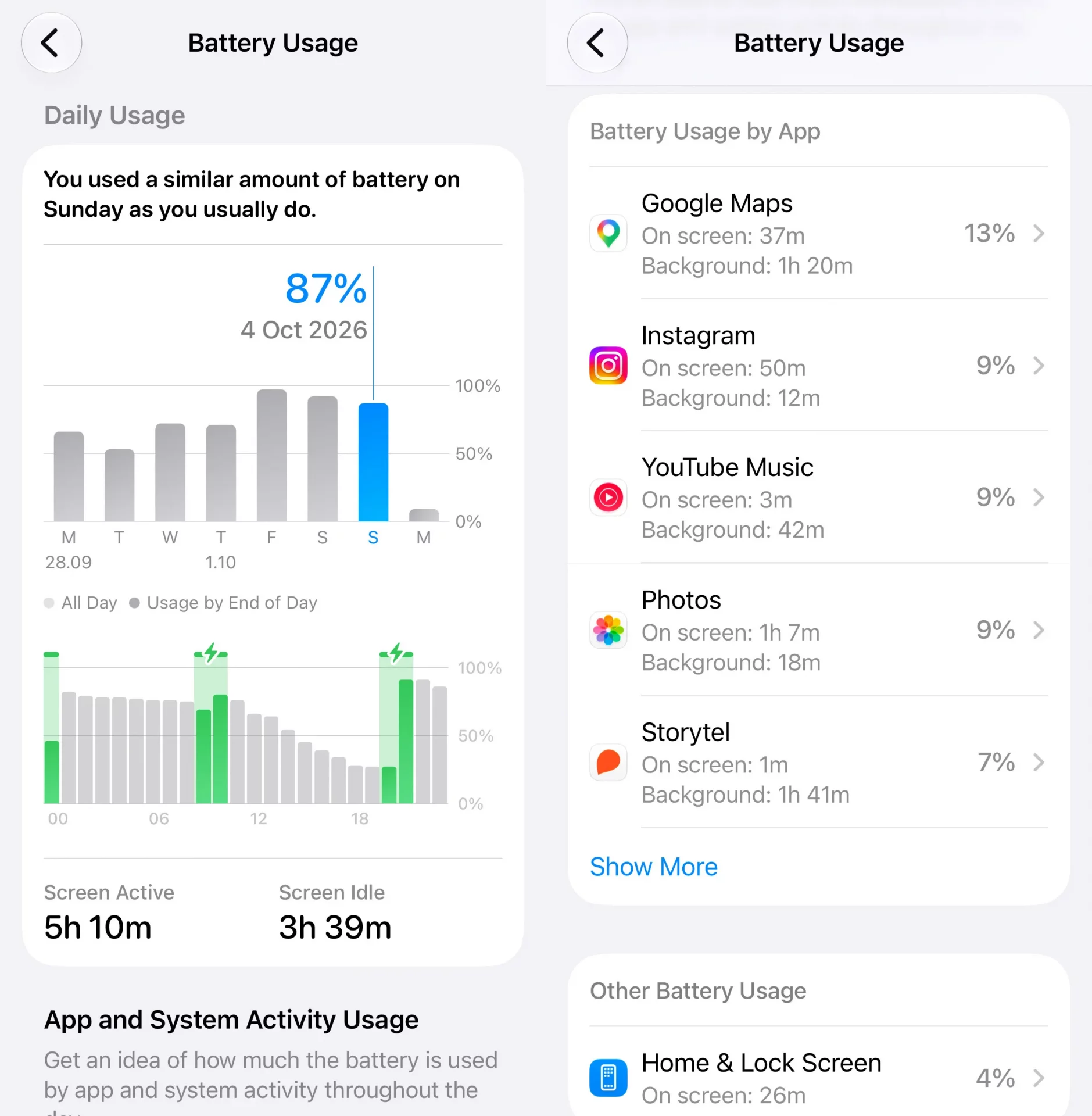 Тесты автономности iPhone 18 Pro: реальное время работы экрана картинка Тест автономности iPhone 18 Pro: время экрана | DGL.RU