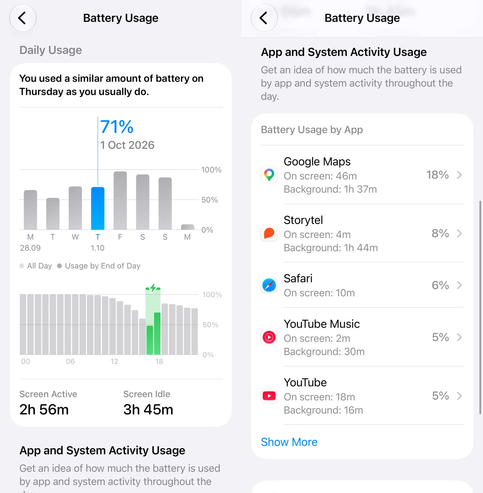 Тесты автономности iPhone 18 Pro: реальное время работы экрана картинка Тест автономности iPhone 18 Pro: время экрана | DGL.RU