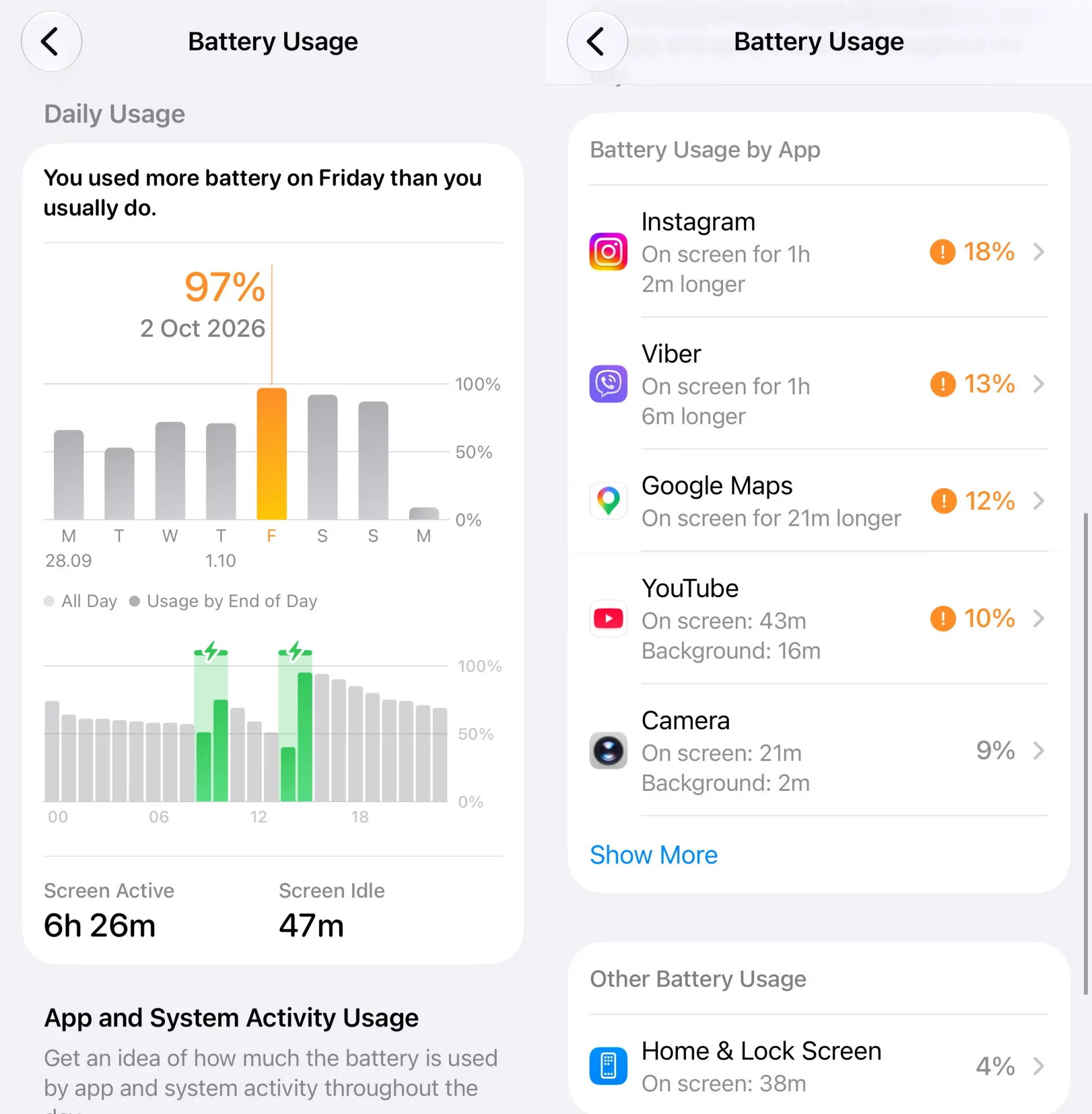 Тесты автономности iPhone 18 Pro: реальное время работы экрана картинка Тест автономности iPhone 18 Pro: время экрана | DGL.RU
