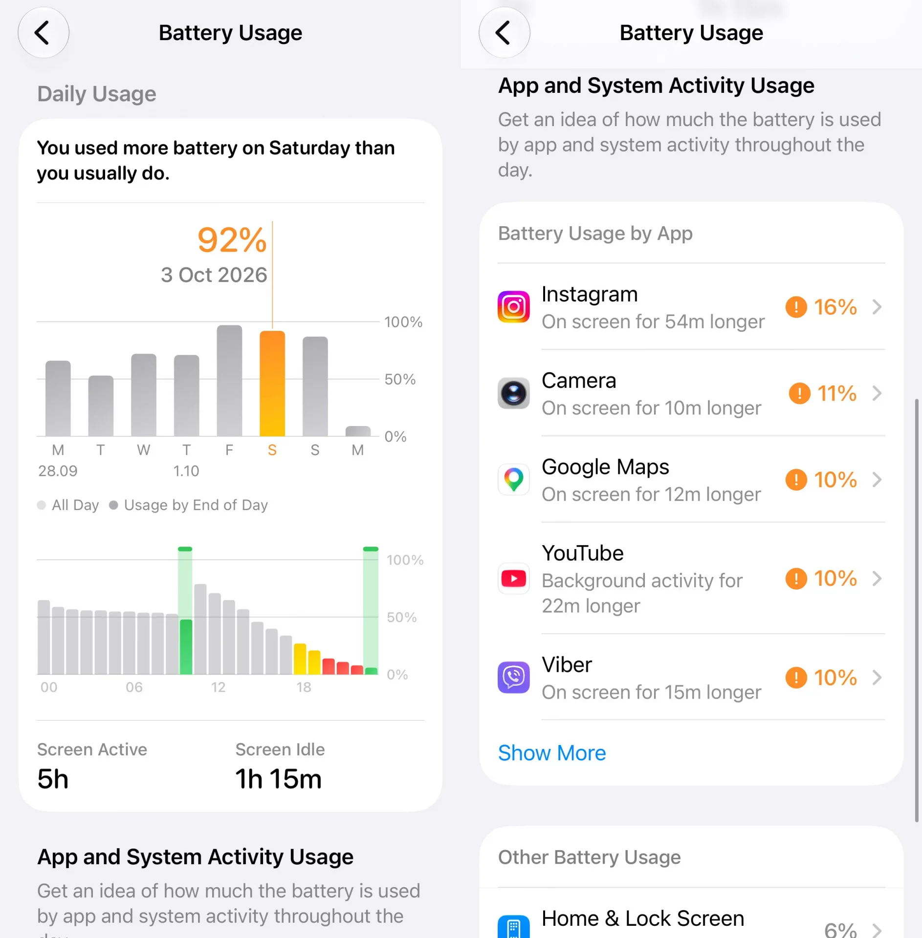 Тесты автономности iPhone 18 Pro: реальное время работы экрана картинка Тест автономности iPhone 18 Pro: время экрана | DGL.RU